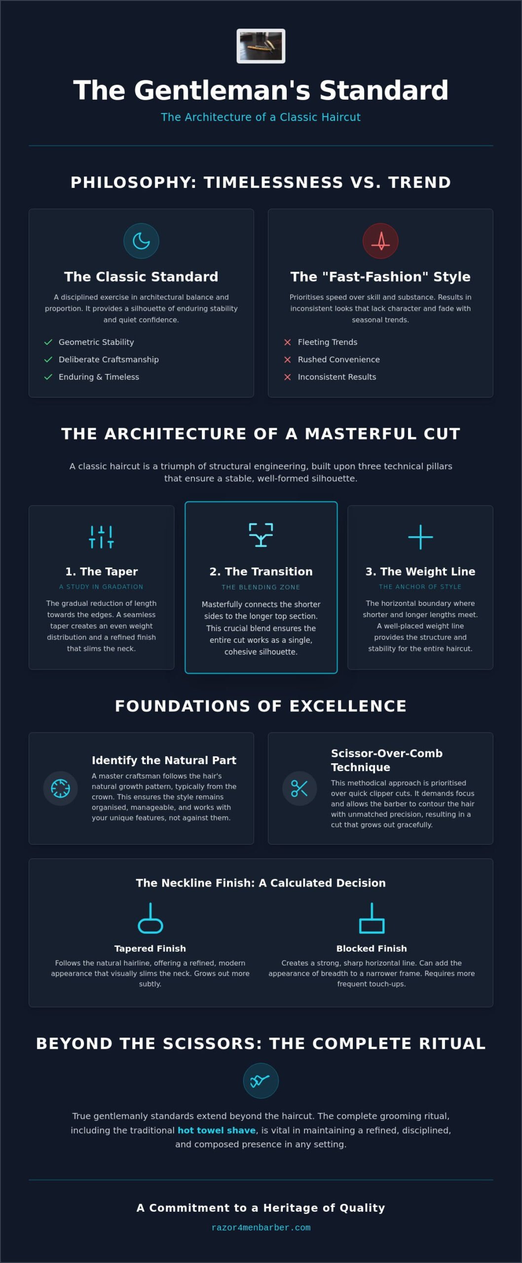 The Anatomy of a Classic Haircut: A Study in Precision and Presence